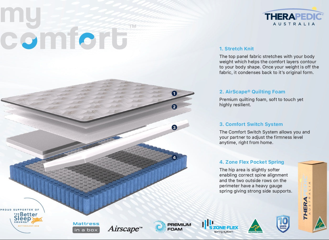 Conforto Adjust ensemble by Therapedic