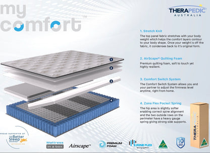 Conforto Adjust ensemble by Therapedic