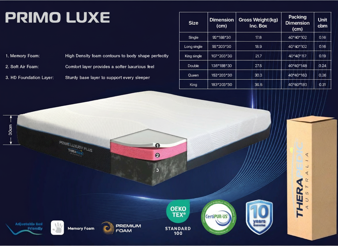 Primo Luxe specification sheet